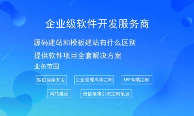 源碼建站和模闆建站有什麽區别