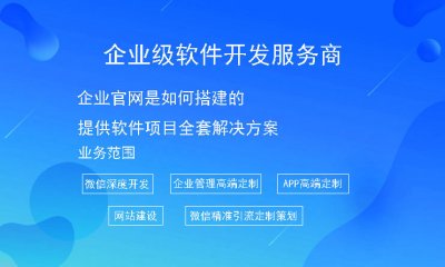 企業官網是如何搭建的