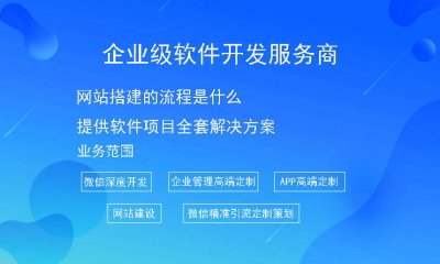 網站搭建的流程是什麽